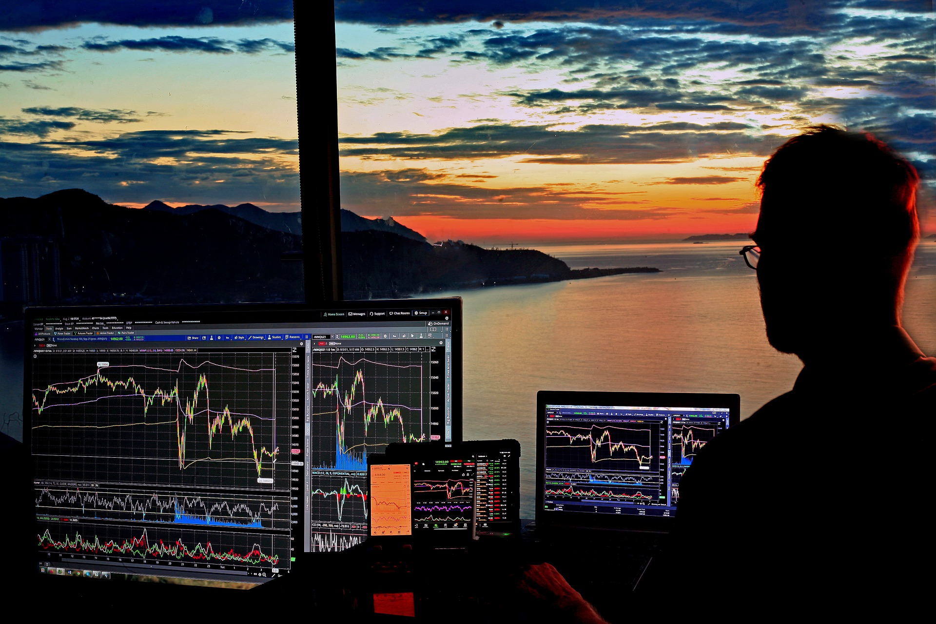Apprendre à trader le Forex